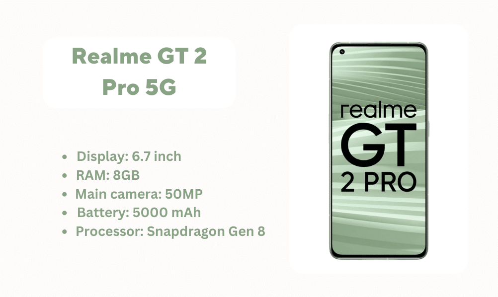 Realme GT 2 Pro 5G