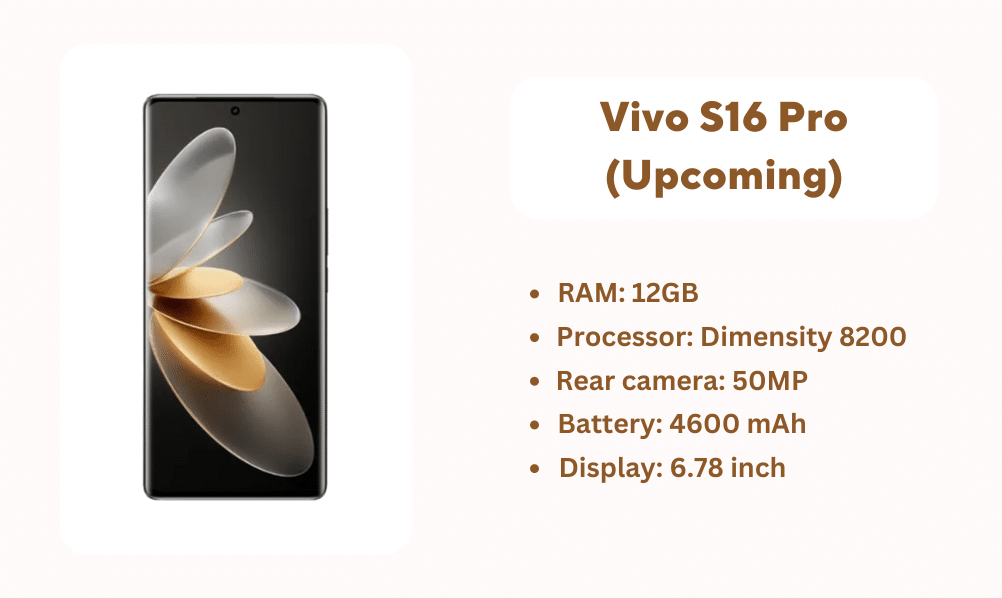 Vivo S16 Pro (Upcoming)