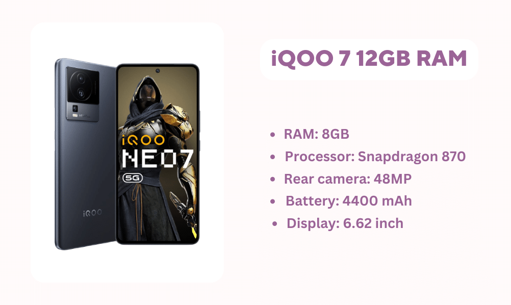 iQOO 7 12GB RAM